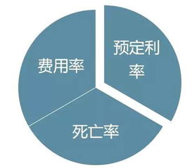 告別4.025% 一場財(cái)富時(shí)代的理性反思與社會共鳴